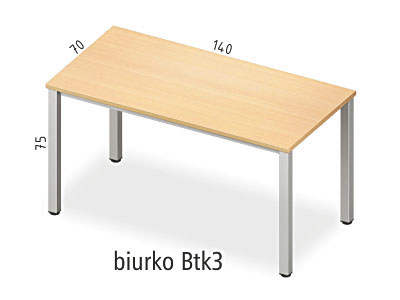 Biurko Btk3